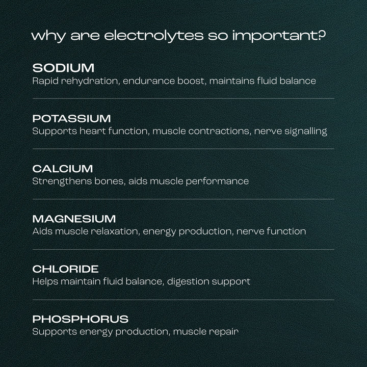 Virtue Electrolytes Hydration Lemon Lime – 12 Sachets – mineral ingredient overview
