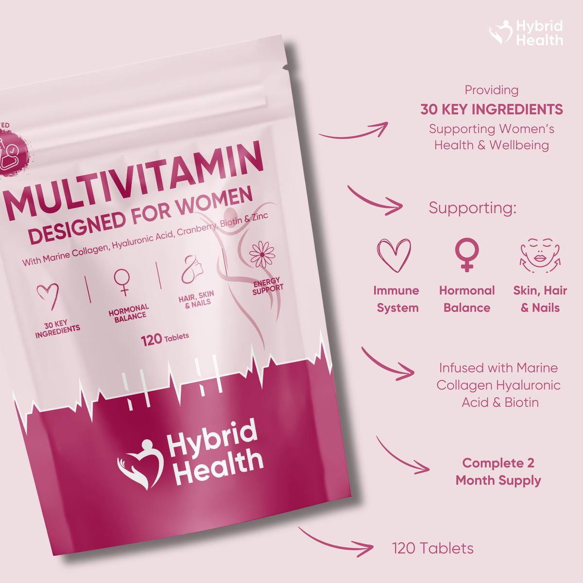 Hybrid Health Women's Multivitamin — product image 3