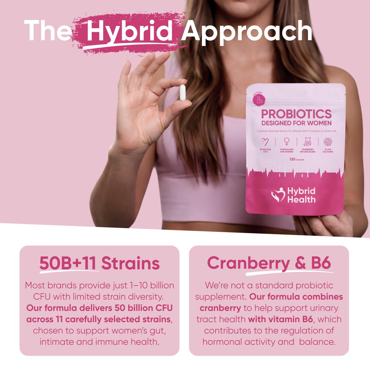 Hybrid Health Women's Wellness Bundle — product image 5