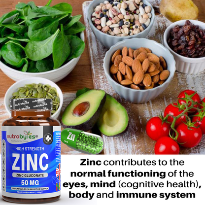 Zinc benefits for normal body functions and immune-system support graphic
