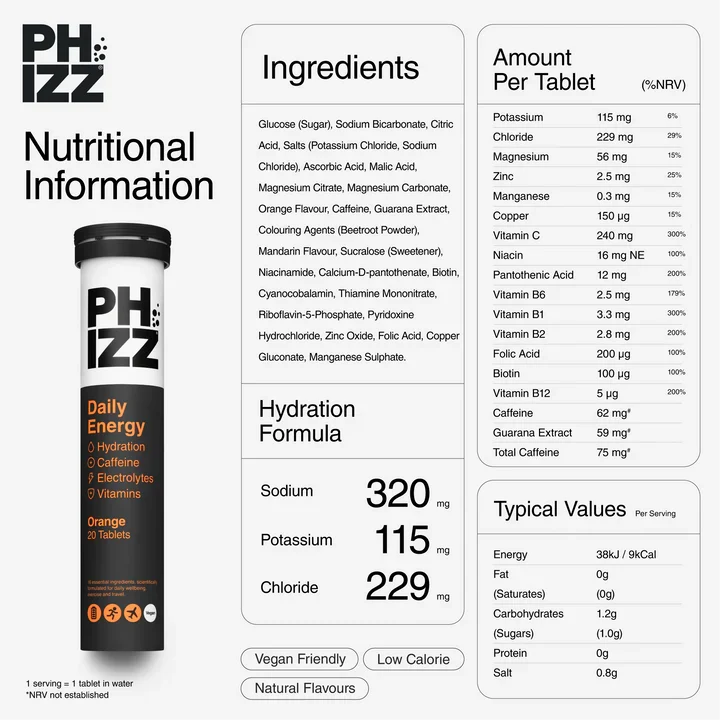 Phizz Daily Energy Caffeine Orange – 20 Tablets – ingredients and nutritional panel