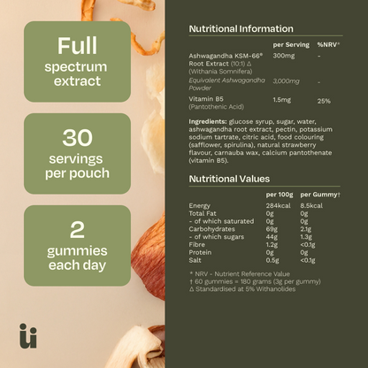 FeelGüd Ashwagandha Gummies – ingredients nutrition and serving instructions