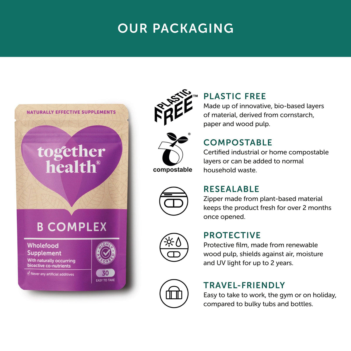 Together Health Food-Based B-Complex – 30 Capsules – product image 4