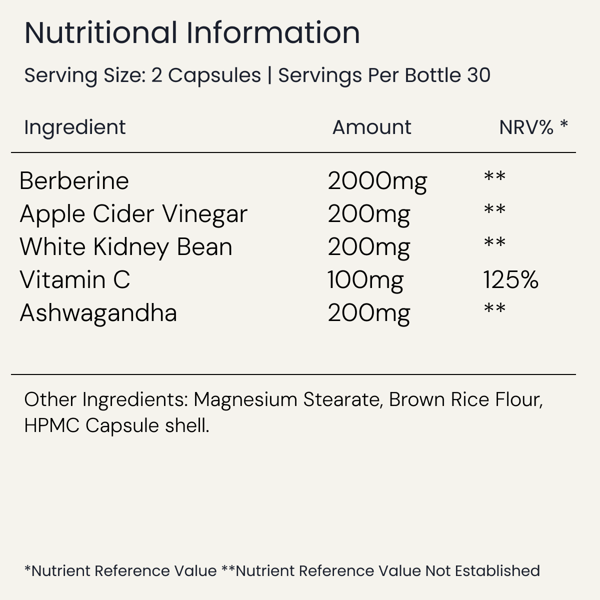 Berberine Plus nutrition table listing amounts per two-capsule serving