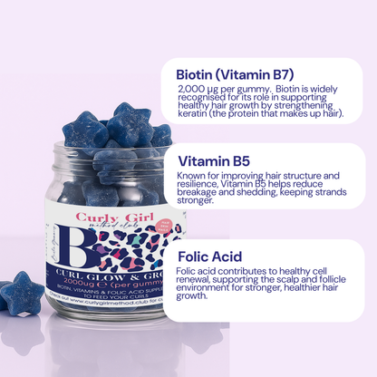 Grow + Glow hair gummies with supplier ingredient information for biotin, vitamin B5 and folic acid