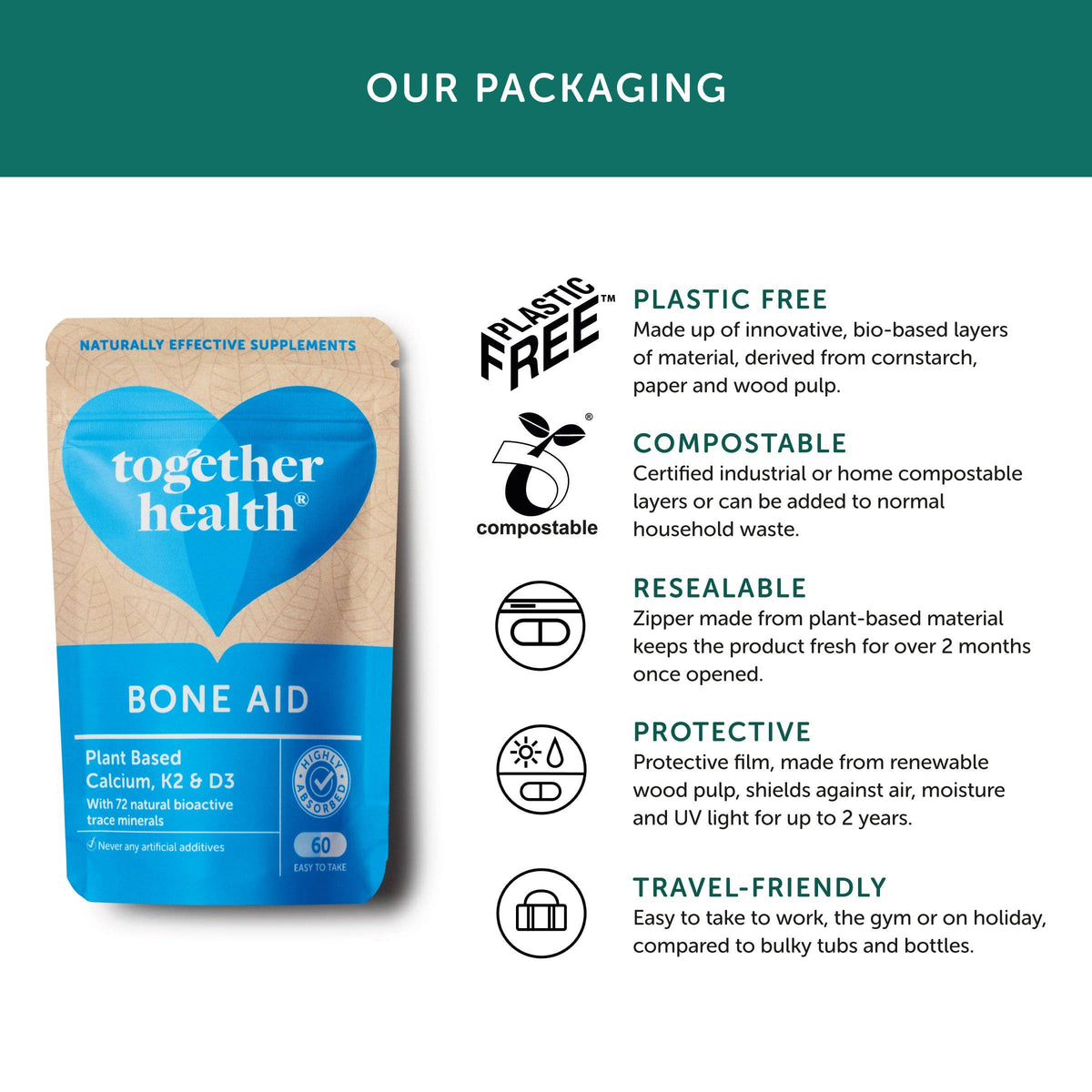 Together Health Bone Aid – 60 Capsules – product image 4