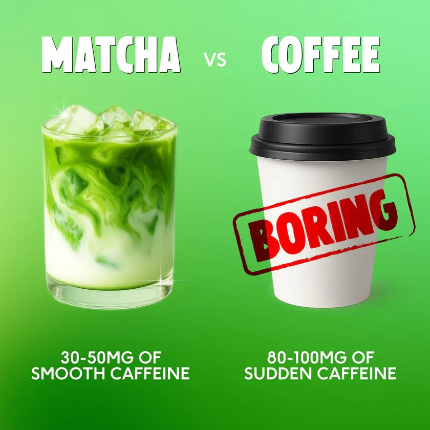 PerfectTed Ceremonial Grade Matcha – 30g Pouch – matcha and coffee comparison graphic