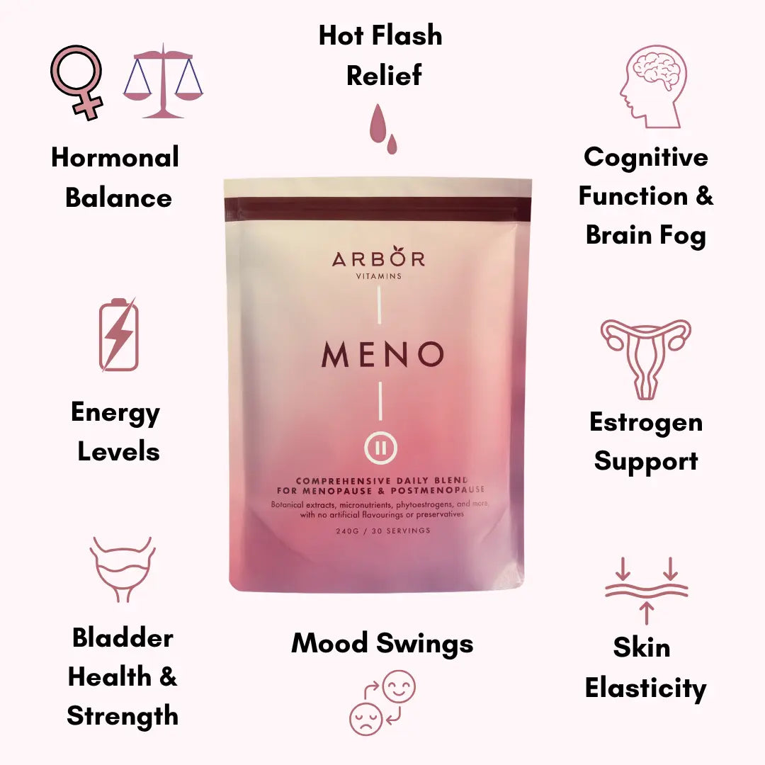 Arbor Vitamins MENO Blend pouch with product feature icons on a cream background