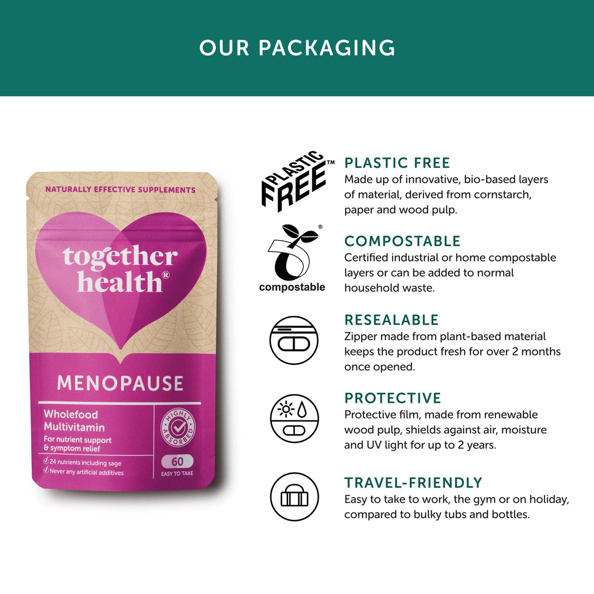 Together Health Menopause Support – 60 Capsules – product image 4