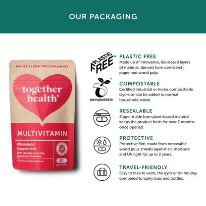 Together Health Multivitamin & Mineral – 30 Capsules – product image 4