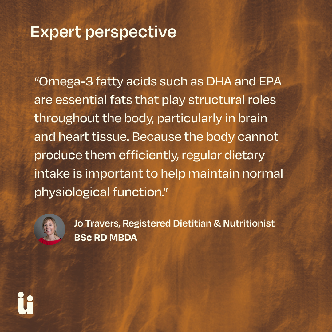 FeelGüd Omega-3 Gummies – dietitian information graphic