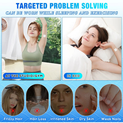 Biotin Plus Patches – Hair, Skin & Nails Wellness Support