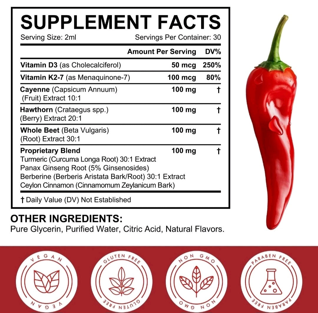 Supplement facts label with a red chili pepper on a white background