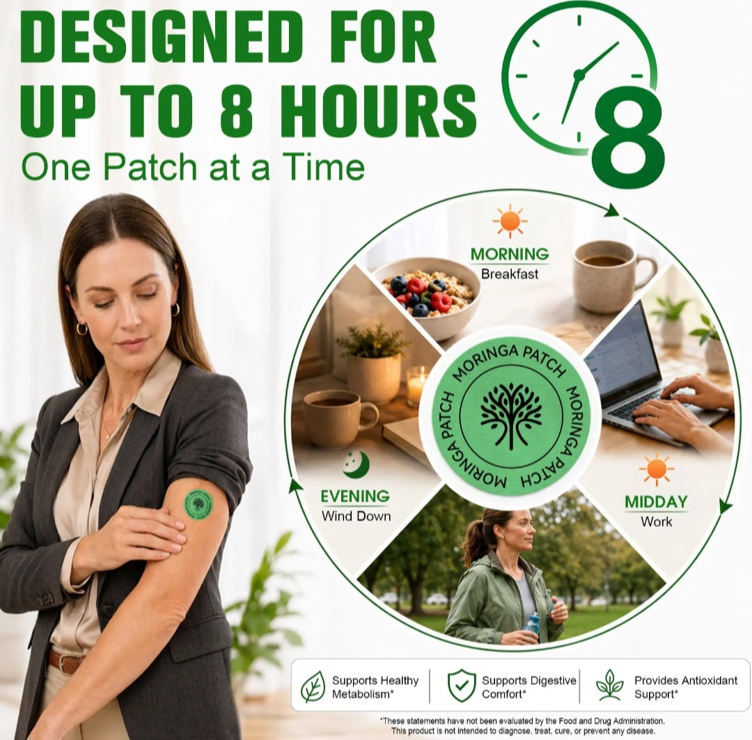 Promotional graphic for a morning patch product showing a woman applying a round green patch to her upper arm. The design includes large green text reading 'DESIGNED FOR UP TO 8 HOURS One Patch at a Time,' a clock icon with the number 8, a circular lifestyle usage diagram labeled morning, evening, and midday, and three benefit icons at the bottom.