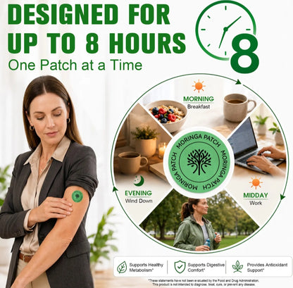 Promotional graphic for a morning patch product showing a woman applying a round green patch to her upper arm. The design includes large green text reading 'DESIGNED FOR UP TO 8 HOURS One Patch at a Time,' a clock icon with the number 8, a circular lifestyle usage diagram labeled morning, evening, and midday, and three benefit icons at the bottom.