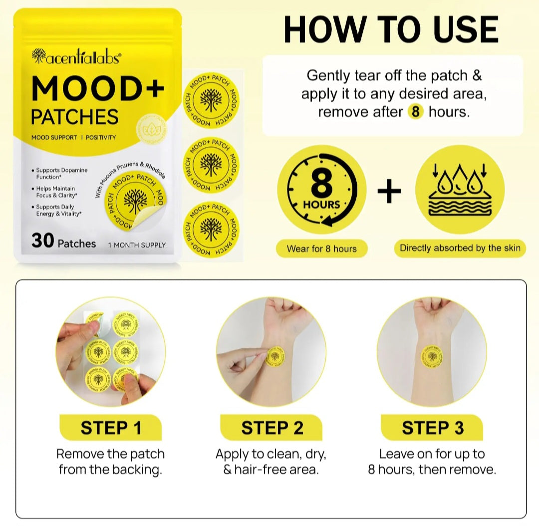 acentiallabs Mood+ Patches – 30 Patches infographic showing the product packaging, ingredient callouts and illustrated usage or feature details