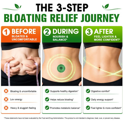 An infographic titled 'THE 3-STEP BLOATING RELIEF JOURNEY' with three vertical panels showing a cropped female torso in different stages: before bloating and uncomfortable, during nourish and balance with a green circular graphic over the stomach, and after feeling lighter and more confident with glowing yellow lines around the stomach. Text and icons explain digestive comfort, energy support, and feeling lighter.
