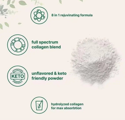 Collagen powder with green text and icons on a white background