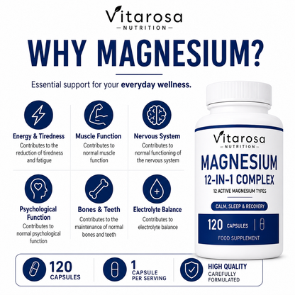 Vitarosa Nutrition Magnesium 12-in-1 Complex food supplement bottle shown on a white infographic background with feature icons and text about benefits like energy, muscle function, nervous system, and electrolyte balance.