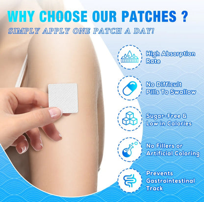 Biotin Plus Patches – Hair, Skin & Nails Wellness Support
