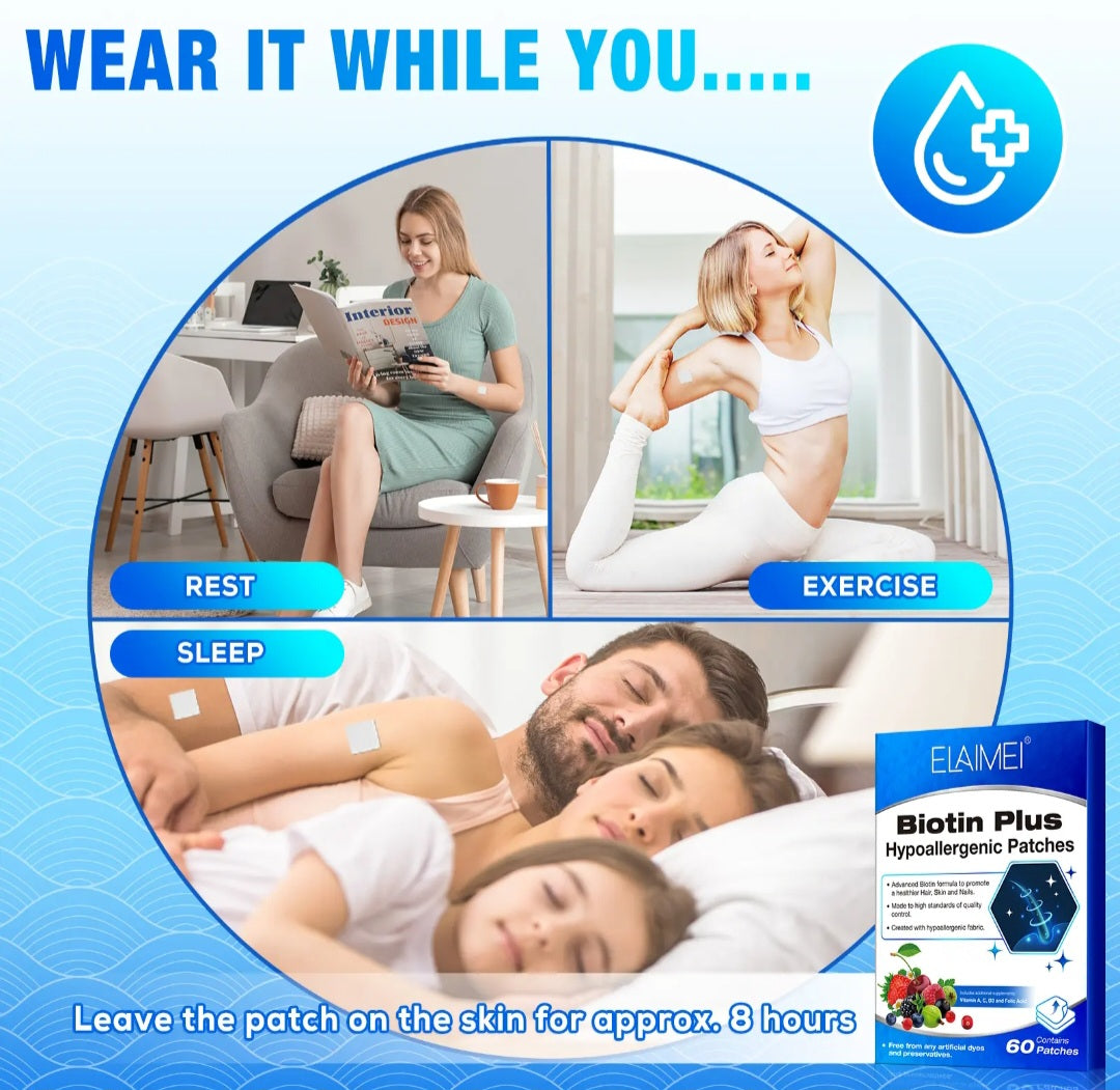 Biotin Plus Patches – Hair, Skin & Nails Wellness Support