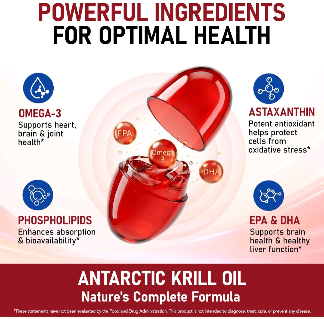Infographic for Antarctic Krill Oil highlighting key ingredients: Omega-3, Astaxanthin, Phospholipids, and EPA & DHA, with a red translucent capsule shown open and labeled with these nutrients.