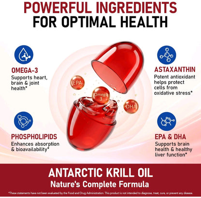 Infographic for Antarctic Krill Oil highlighting key ingredients: Omega-3, Astaxanthin, Phospholipids, and EPA & DHA, with a red translucent capsule shown open and labeled with these nutrients.