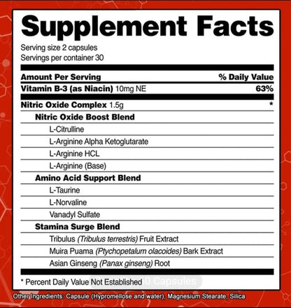 Supplement facts label with various ingredients on a red background