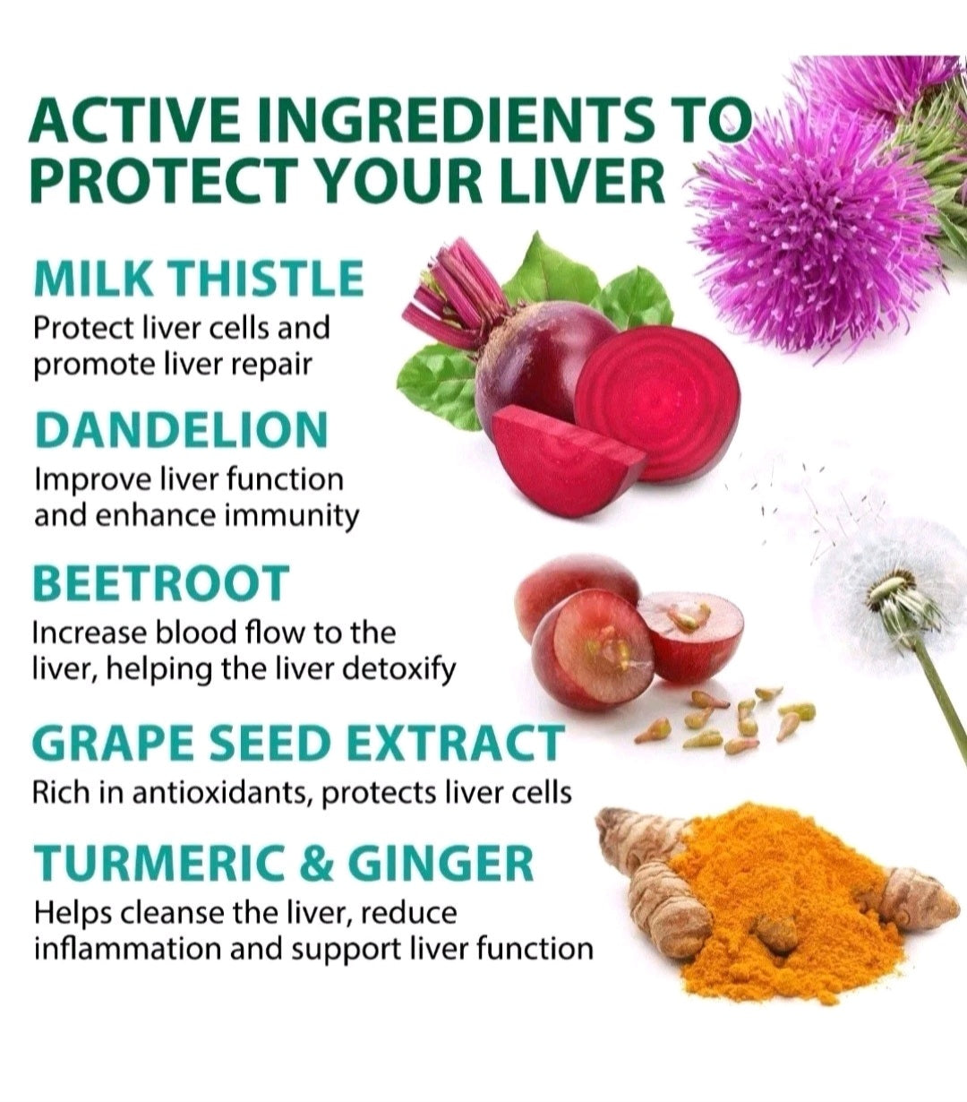 Liver Cleanse Capsules – Liver Detox & Digestive Support Supplement