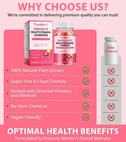 Women’s Multivitamin Gummies – Daily Vitamins & Minerals for Energy, Immunity & Wellness