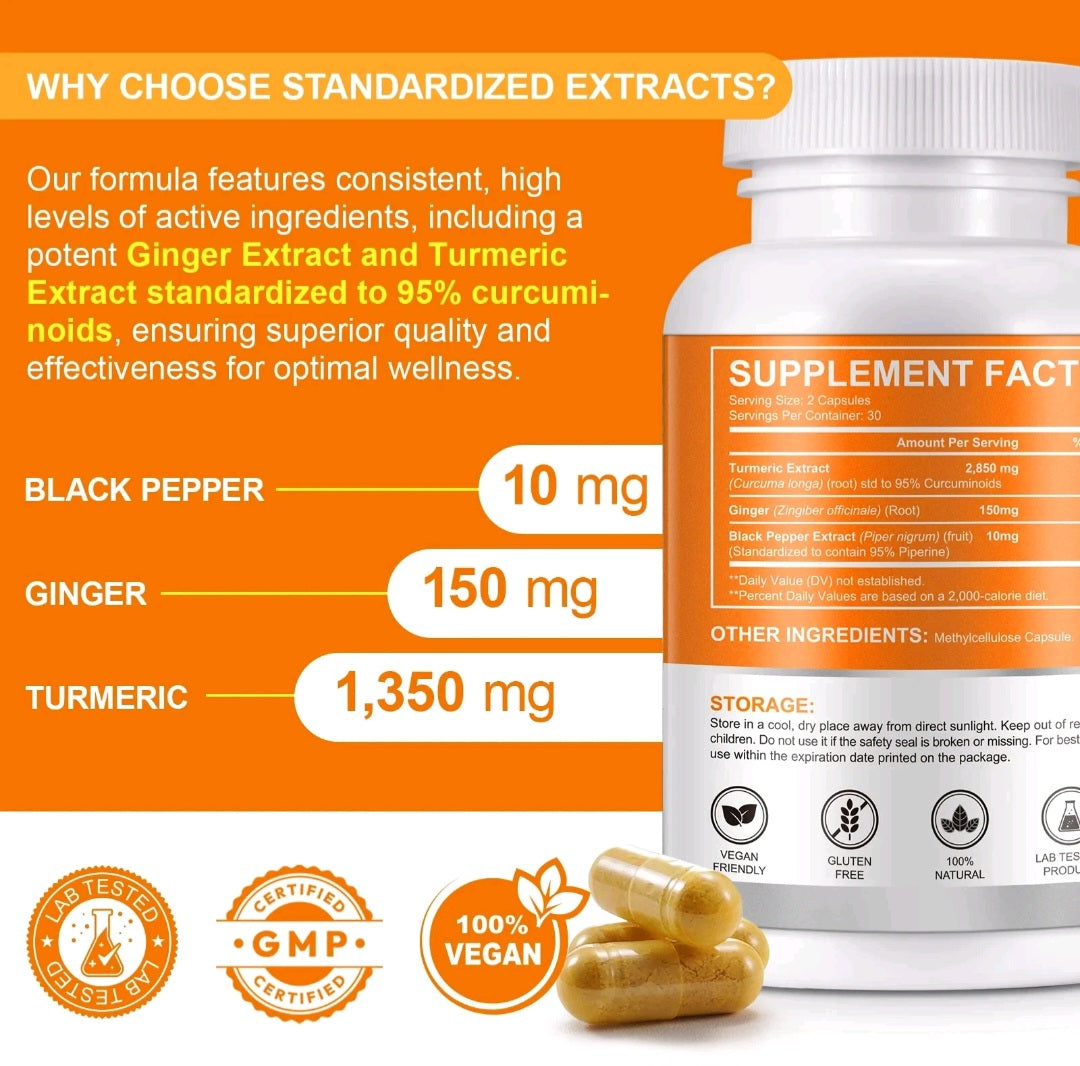 Supplement bottle with ginger, turmeric, and black pepper extract on an orange background