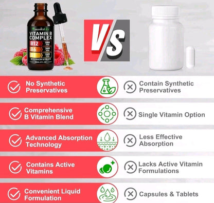 Comparison chart between a vitamin B complex supplement and capsules on a gray background.