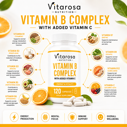 Vitarosa Vitamin B Complex ingredient and vitamin information graphic