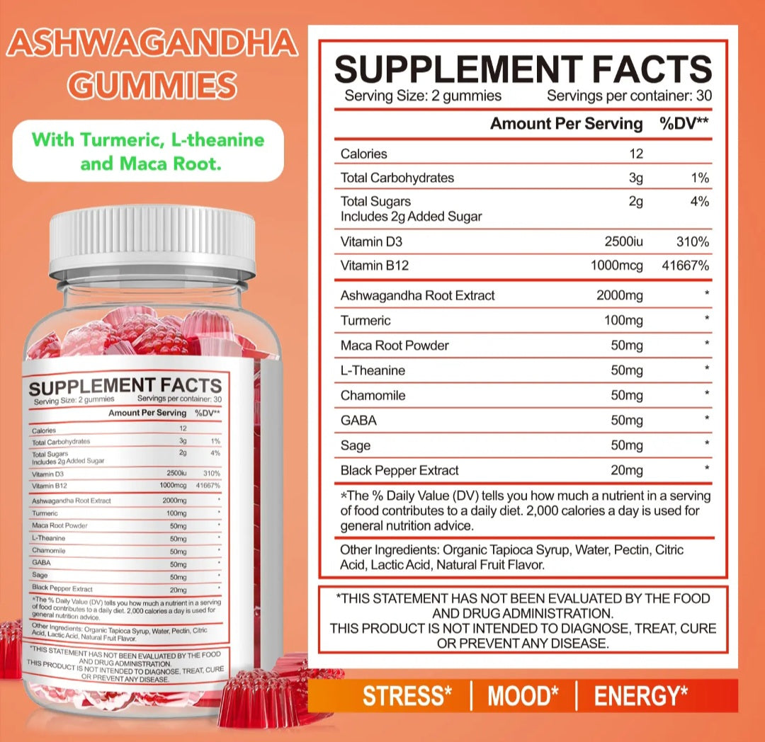 Supplement facts label for Ashwagandha gummies with a bottle of gummies on an orange background.