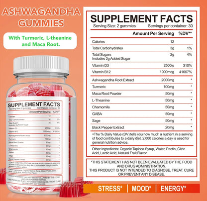 Supplement facts label for Ashwagandha gummies with a bottle of gummies on an orange background.