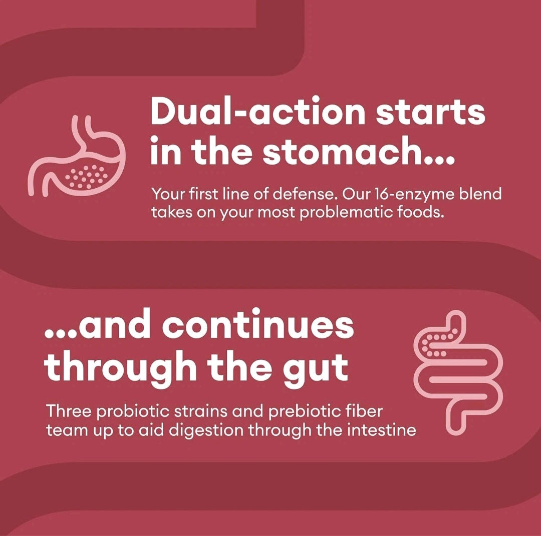 Advertisement for digestive health products with text and icons on a red background