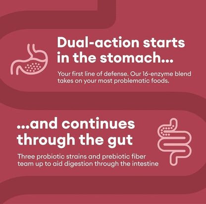 Advertisement for digestive health products with text and icons on a red background