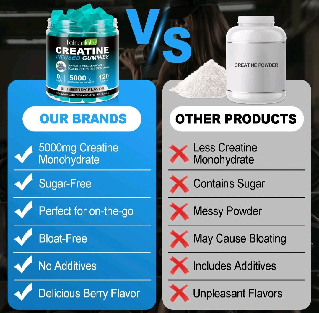 Comparison between a brand's creatine gummies and other products on a dark background.