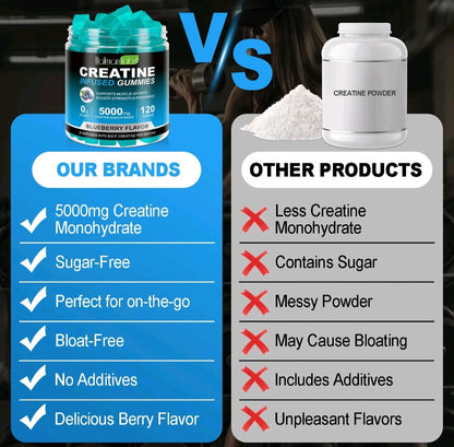 Comparison between a brand's creatine gummies and other products on a dark background.