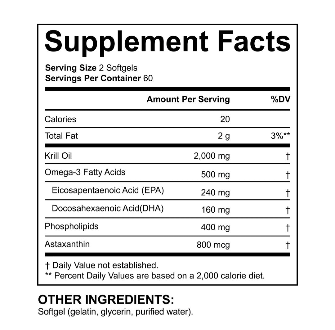 A supplement facts label showing a Supplement Facts panel with serving size 2 softgels, calories, total fat, and listed ingredients including Krill Oil, Omega-3 Fatty Acids, EPA, DHA, phospholipids, and astaxanthin, plus other ingredients text below on a white background.