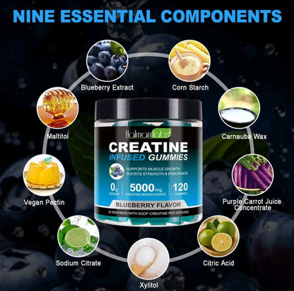 Creatine gummies with labeled ingredients on a dark background