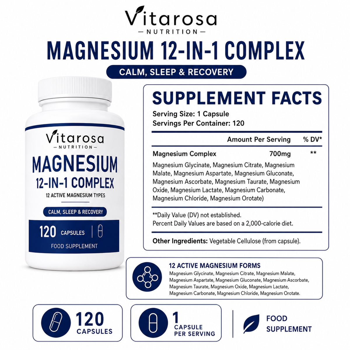 Vitarosa Nutrition Magnesium 12-in-1 Complex food supplement packaging and supplement facts panel. The white bottle with blue and purple branding is shown alongside a detailed facts box listing 120 capsules, 700 mg magnesium complex, and 12 active magnesium types.