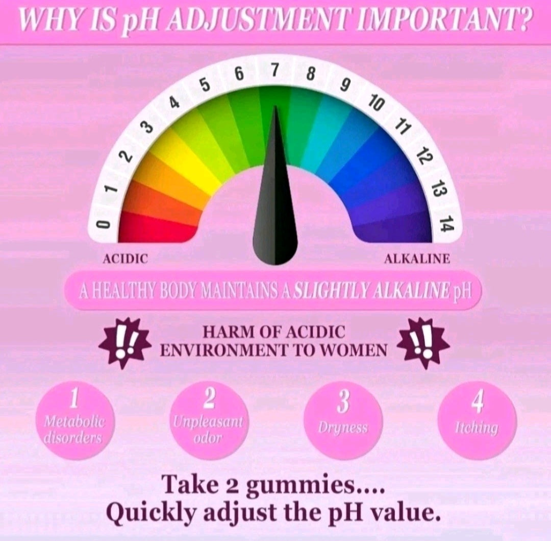pH scale with text about pH adjustment importance on a pink background