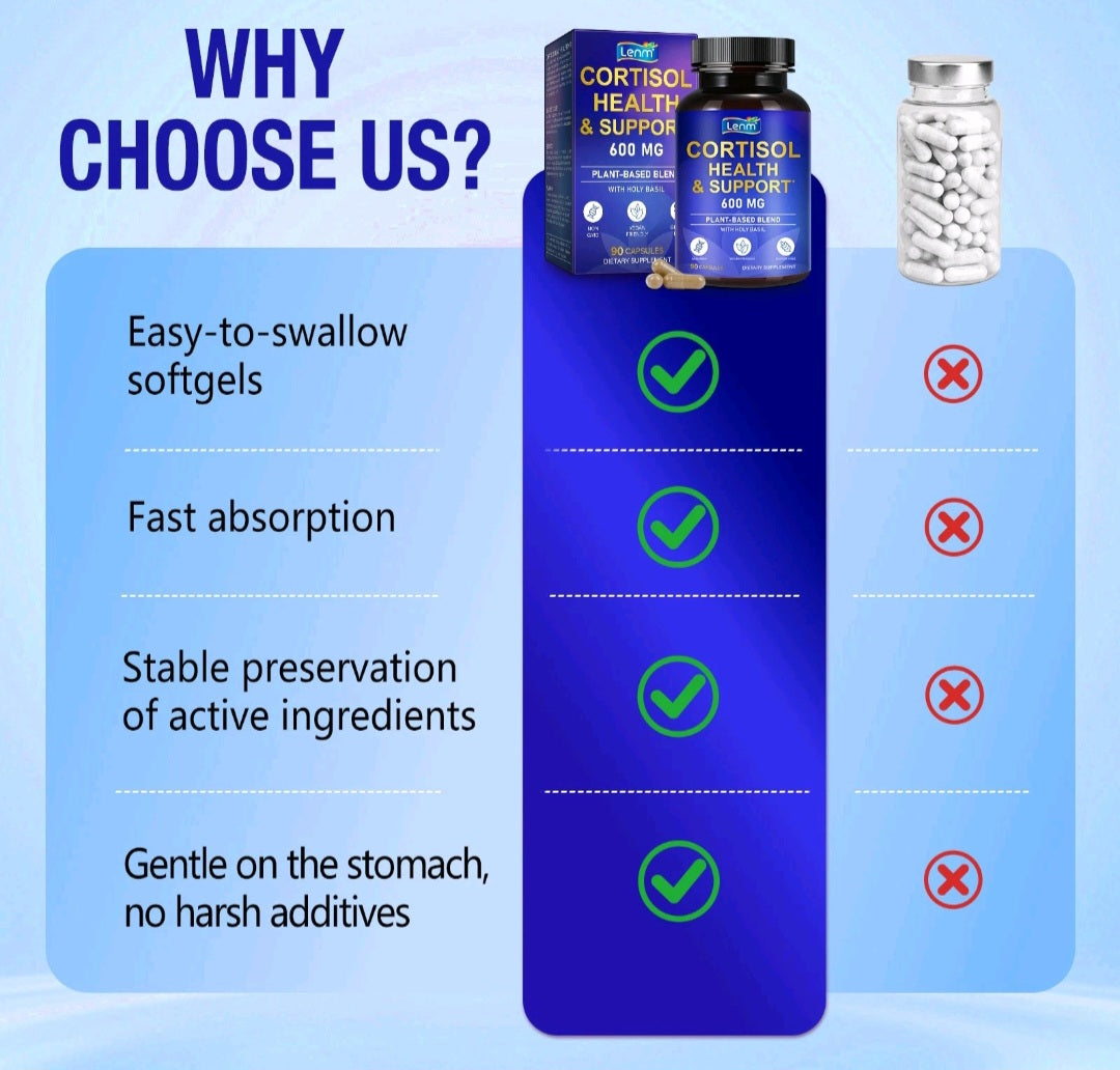 Lemn Cortisol Support bottle and product comparison infographic