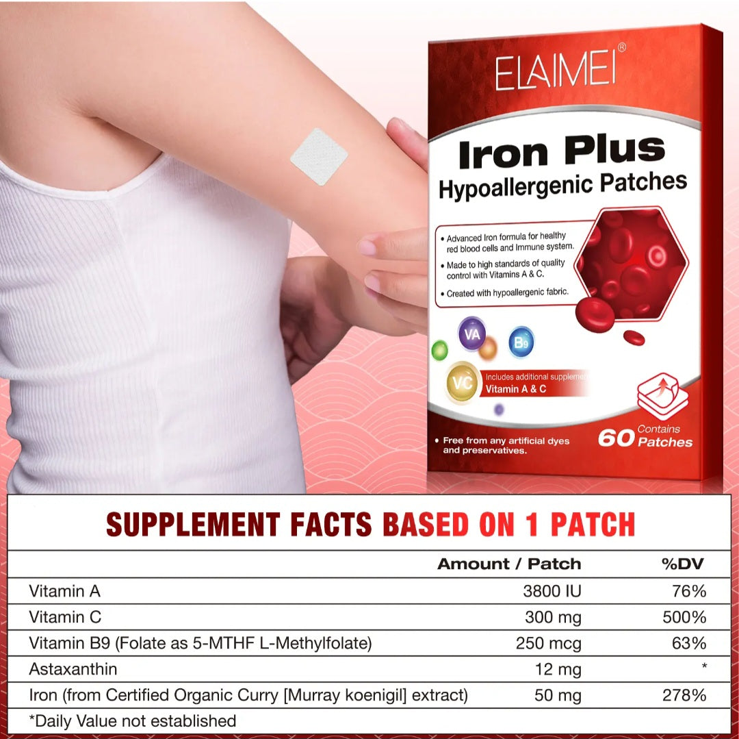 Iron Plus hypoallergenic patches packaging with supplement facts on a white background