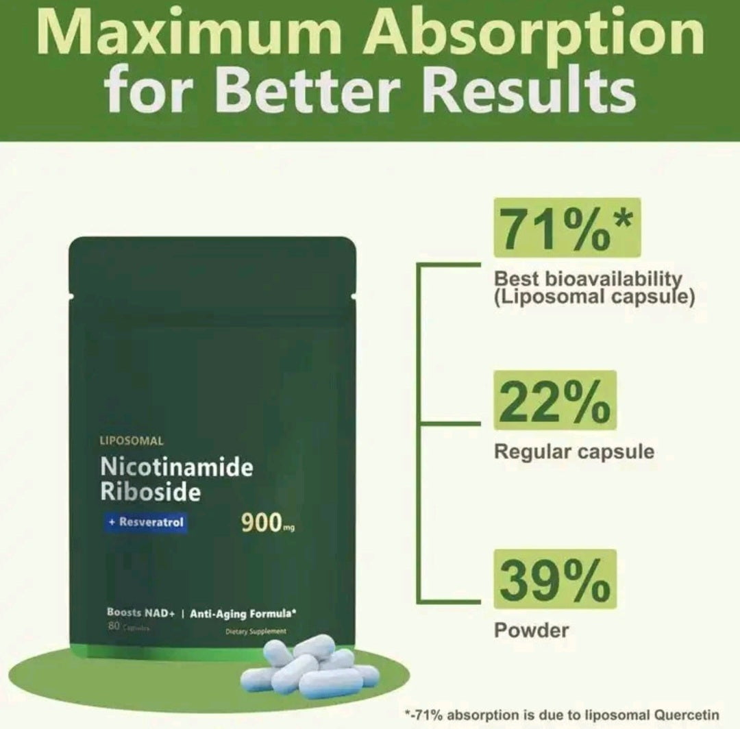 Supplier comparison infographic showing the Liposomal NAD+ pouch, capsules and stated absorption figures for different formats