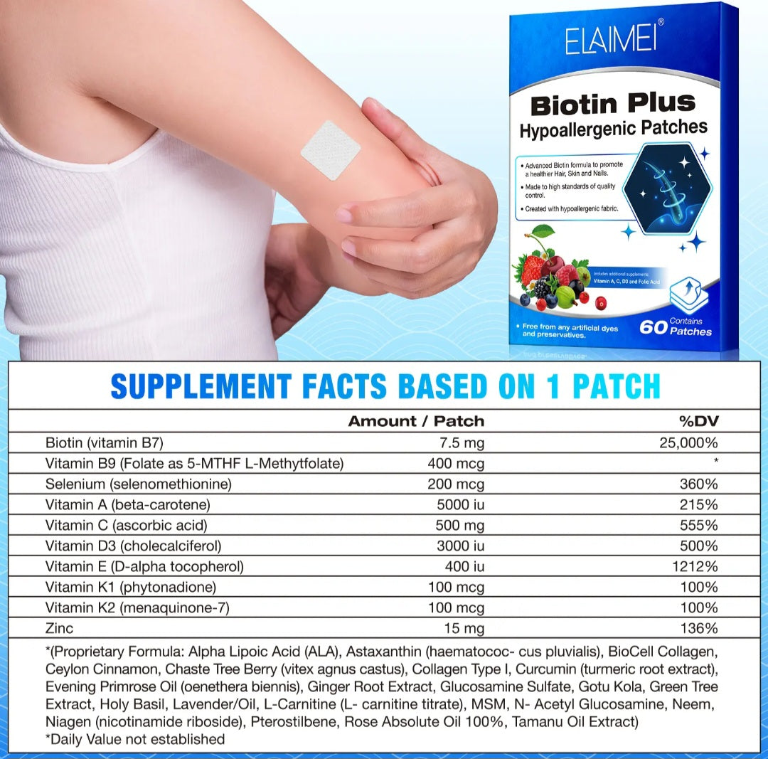 Biotin Plus Patches – Hair, Skin & Nails Wellness Support