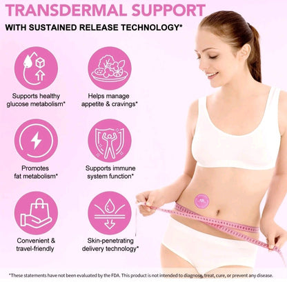 Berberine Patches – Metabolism & Appetite Support
