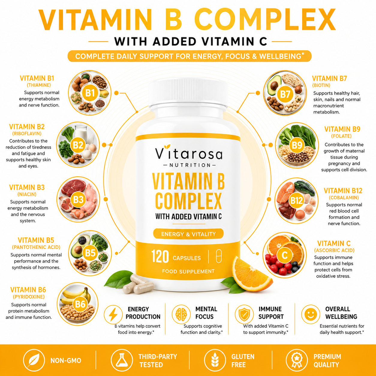 An infographic-style product image for Vitarosa Nutrition Vitamin B Complex with added Vitamin C. The center shows a white supplement bottle with a green cap and label, surrounded by circular callouts of colorful fruits and vegetables (such as berries, citrus, broccoli, and leafy greens) labeled with vitamin benefits.