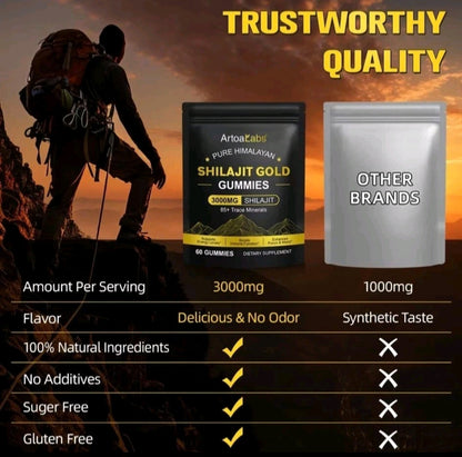 Shilajit Gold Gummies packaging with hiking silhouette and comparison to other brands on a sunset background.